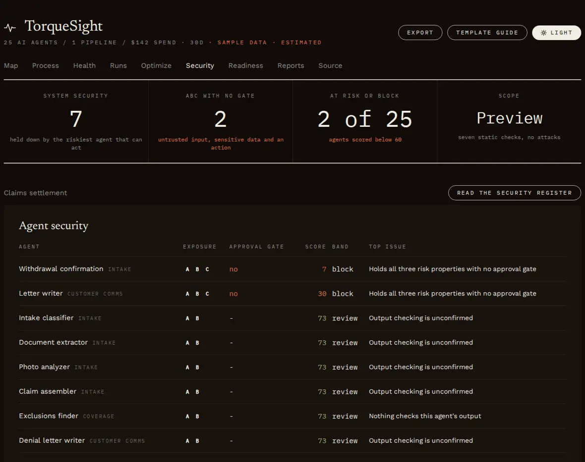 The Security tab of the TorqueSight viewer